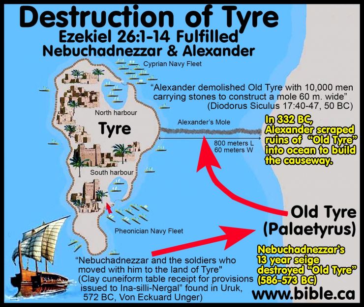 bible-archeology-maps-Tyre-destruction-nebuchadnezzar-Alexander-Great-fulfills-Ezekiel-26-587-332BC.jpg