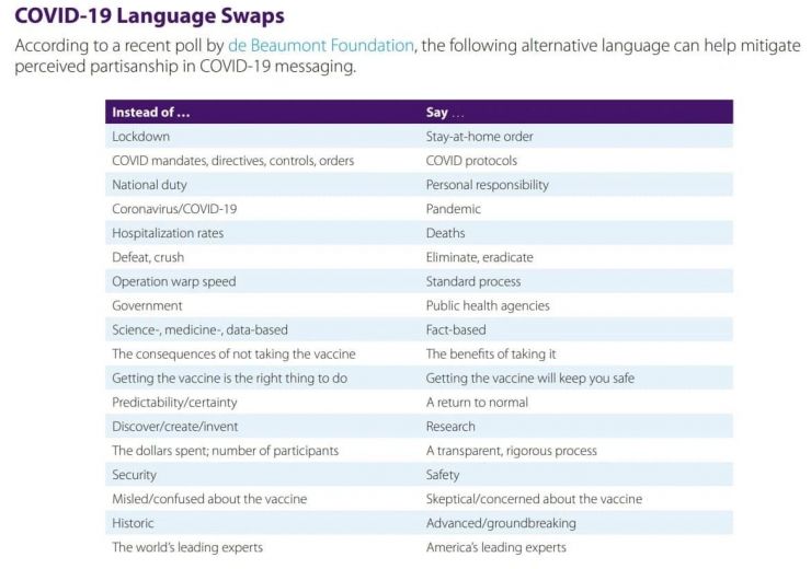 COV19-Language-Swaps.jpg