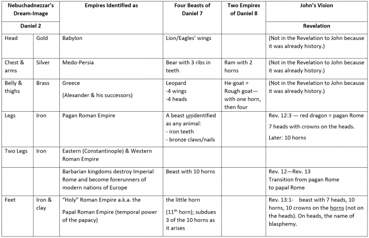 MBSK 11 - FIve Empires.png
