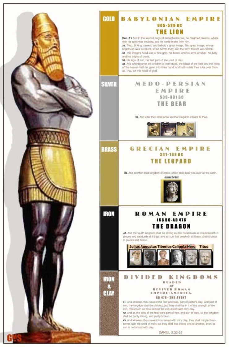 Nebuchadnezzars-dream-image.jpg